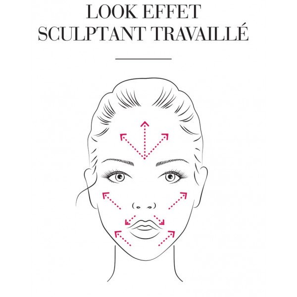 Poudre bronzante Always Fabulous - Bourjois - 6