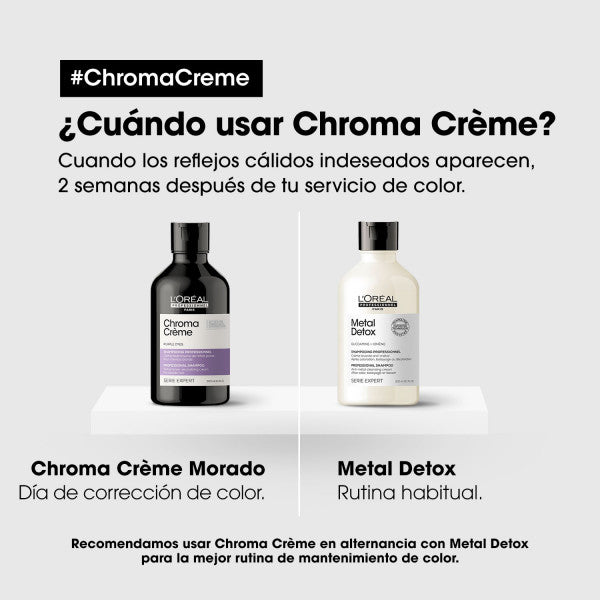 Chroma Crème Shampooing neutralisant ton jaune - L&#39;oréal Professionnel - L'oreal Paris - 3