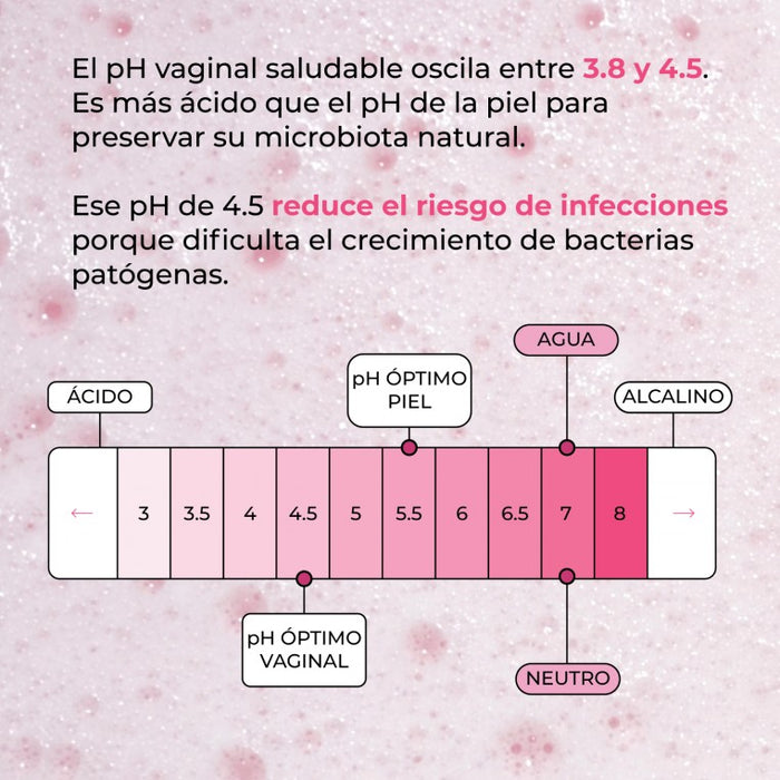 Gel intime Cotton Calm 300ml - Alma Secret - 4