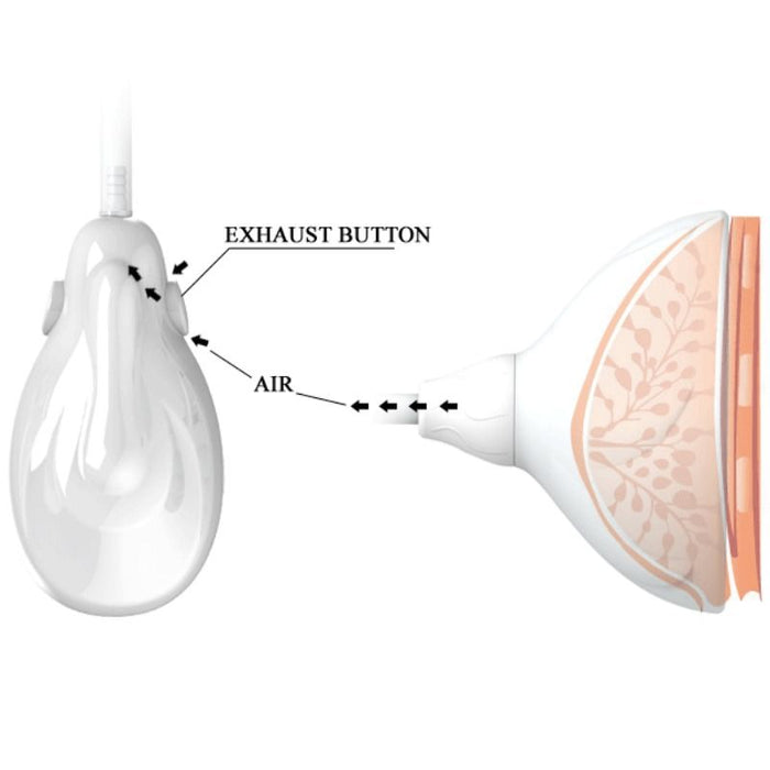 Stimulateur de mamelon Pretty Love - Flirtation - 9