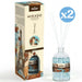Pack 2x - PARIS ROSE & PATCHOULI 100ML Recharge Mikado - Prady - 1